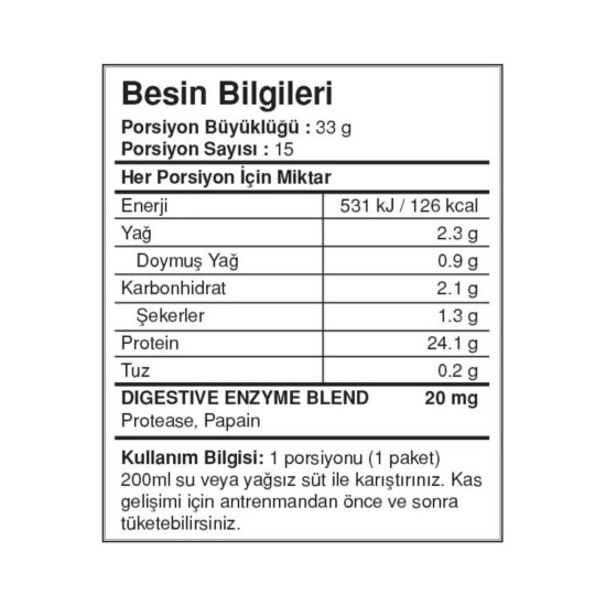 Bigjoy Sports Big Whey Go Whey Protein Tozu Tekli Sachet Çikolata Aroma 15 Servis