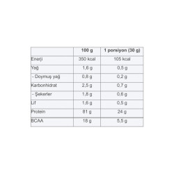Multipower Whey Isolate İzole Protein 900 gr Çikolata Aromalı